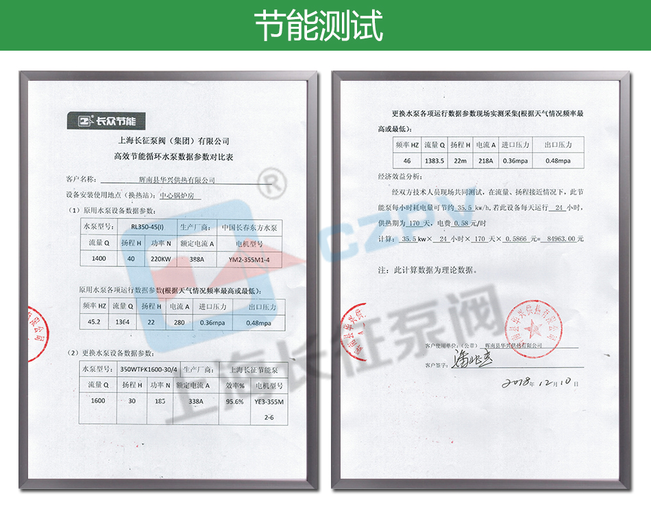 LTP立式高效節能循環(huán)水泵節能測試圖片
