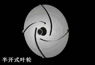 離心泵基本結構動(dòng)圖演示
