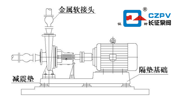 空調循環(huán)泵安裝圖