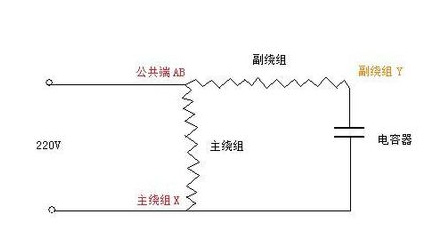 自吸泵電機接線(xiàn)方法